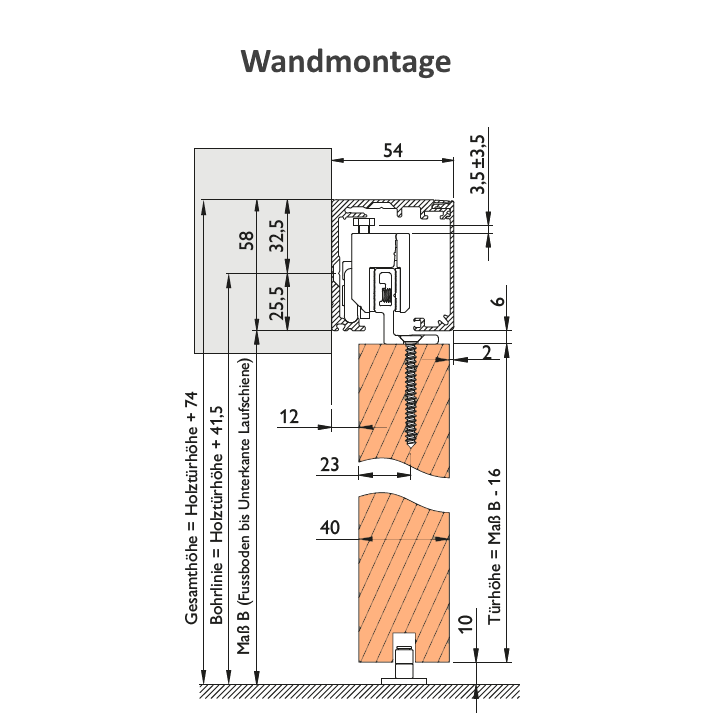 the-largest-online-retailer-of-schiebetur-fur-set-mit-edelstahllaufkasten-brillant-weis-3-rillen-aufrecht-schlossseite-modell-designtur-vs33-hot-on-sale_1.png