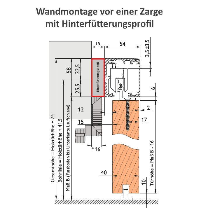 get-the-official-schiebetur-fur-set-mit-edelstahllaufkasten-grau-4-kassetten-quer-modell-stiltur-kq47-on-sale_3.png